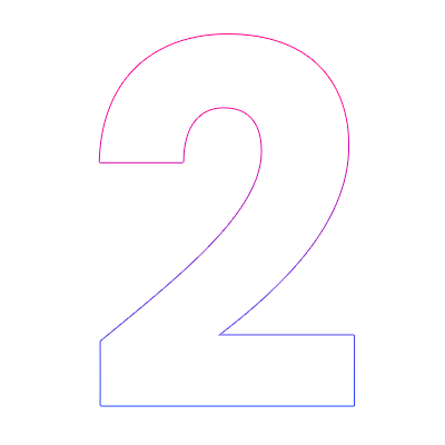 Chiffre 2